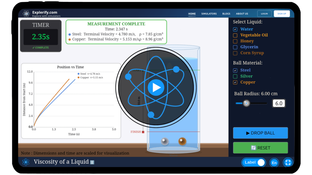 Interactive viscosity simulator showing a ball falling through different liquids