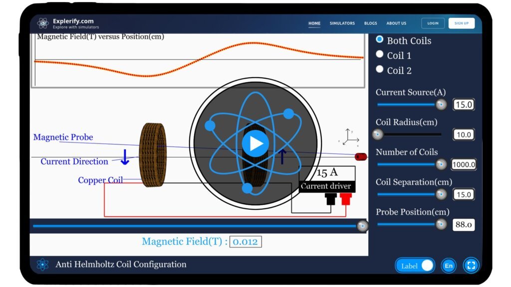 Simulation of an anti-Helmholtz coil configuration with two circular coils carrying opposite currents, generating a magnetic field gradient and a zero-field point at the center.