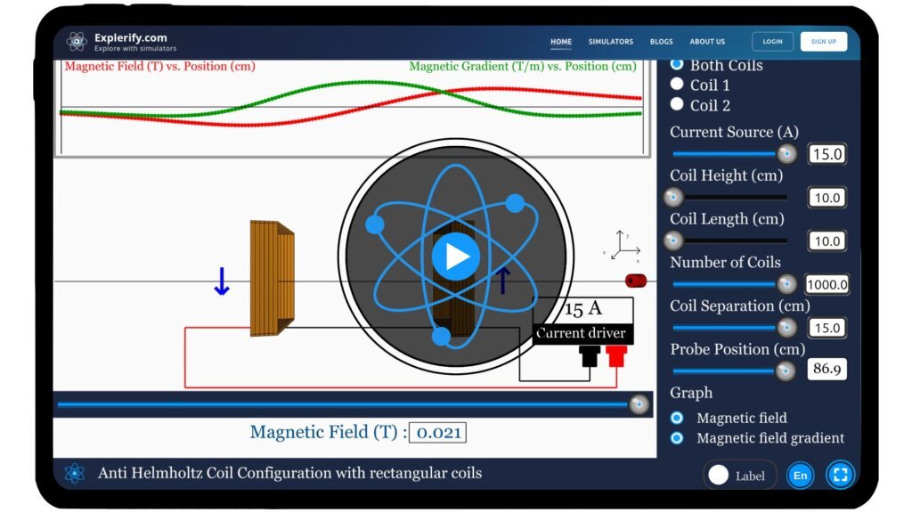 Simulation of an anti-Helmholtz coil configuration with two rectangular coils carrying opposite currents, generating a magnetic field gradient at the center.