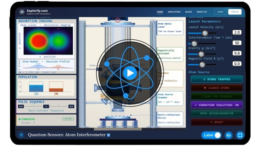 Atom interferometer simulator showing splitting and recombination of matter waves forming interference fringes