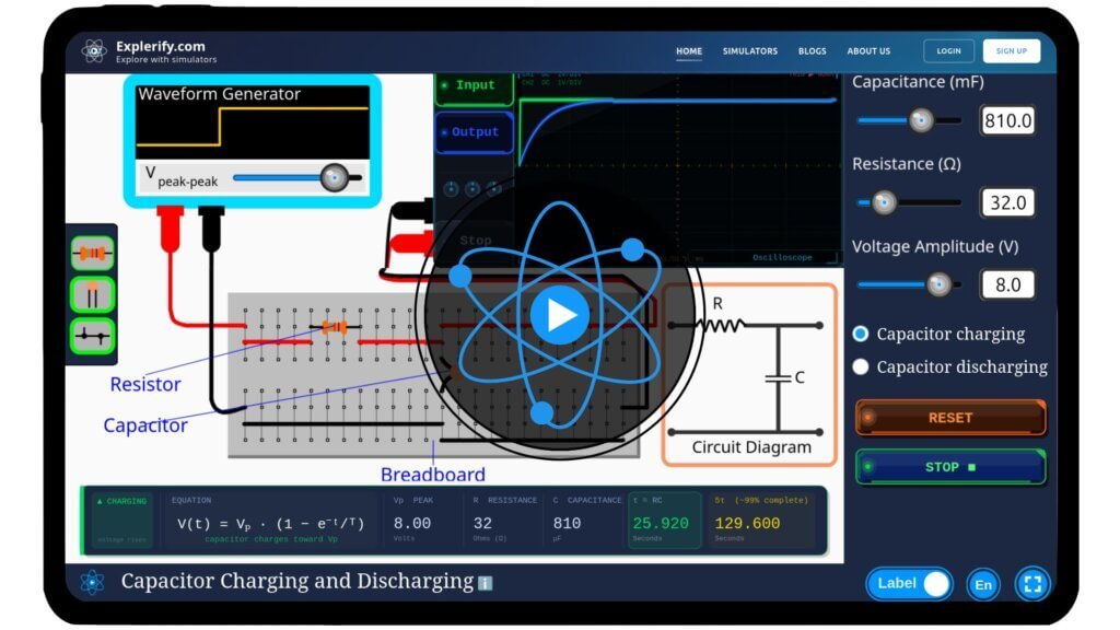Interactive capacitor charging and discharging simulator showing voltage and current variation over time