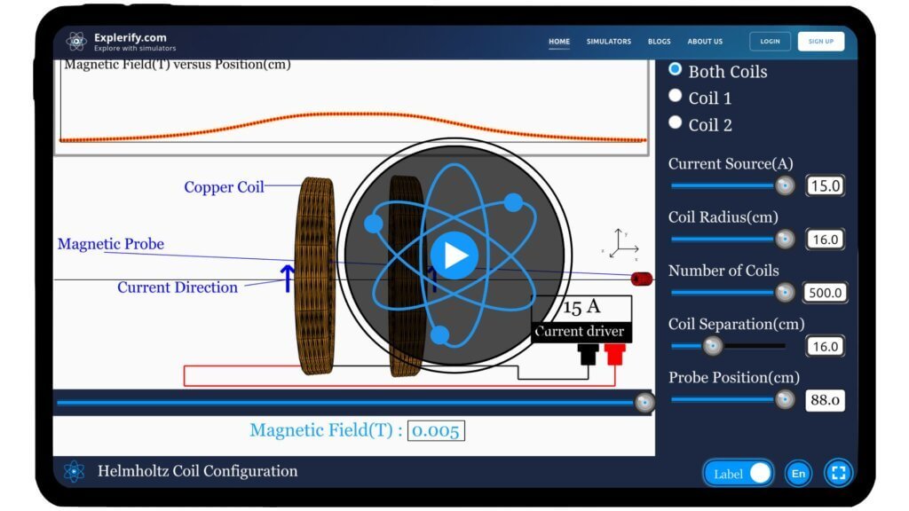 Helmholtz coil configuration showing two identical coils producing a uniform magnetic field along the central axis