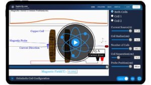 Helmholtz coil simulator - Explerify.com