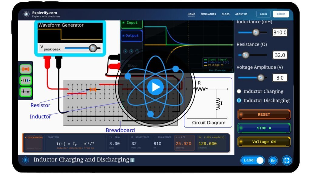 Interactive simulator showing an inductor charging and discharging in an RL circuit.