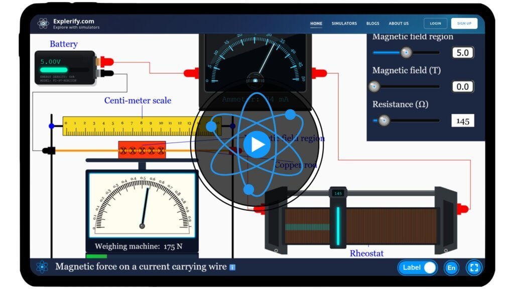 Magnetic force on current carrying wire simulator showing direction of force in a magnetic field.