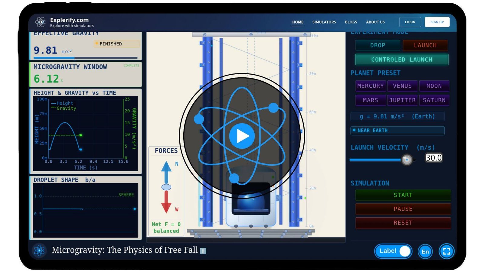 Microgravity Simulator Bio Microgravity: The Physics of Free Fall - Explerify.com