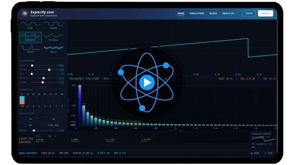 Interactive waveform spectrum simulator showing sine, square, pulse, and sawtooth signals with their real-time frequency spectrum.