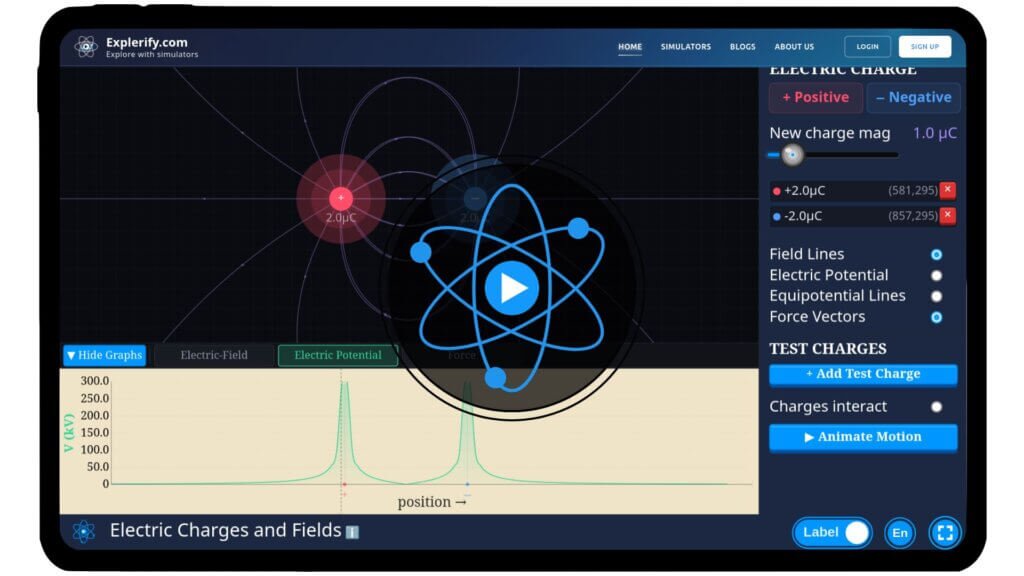 Interactive simulation showing electric charges and their electric field lines